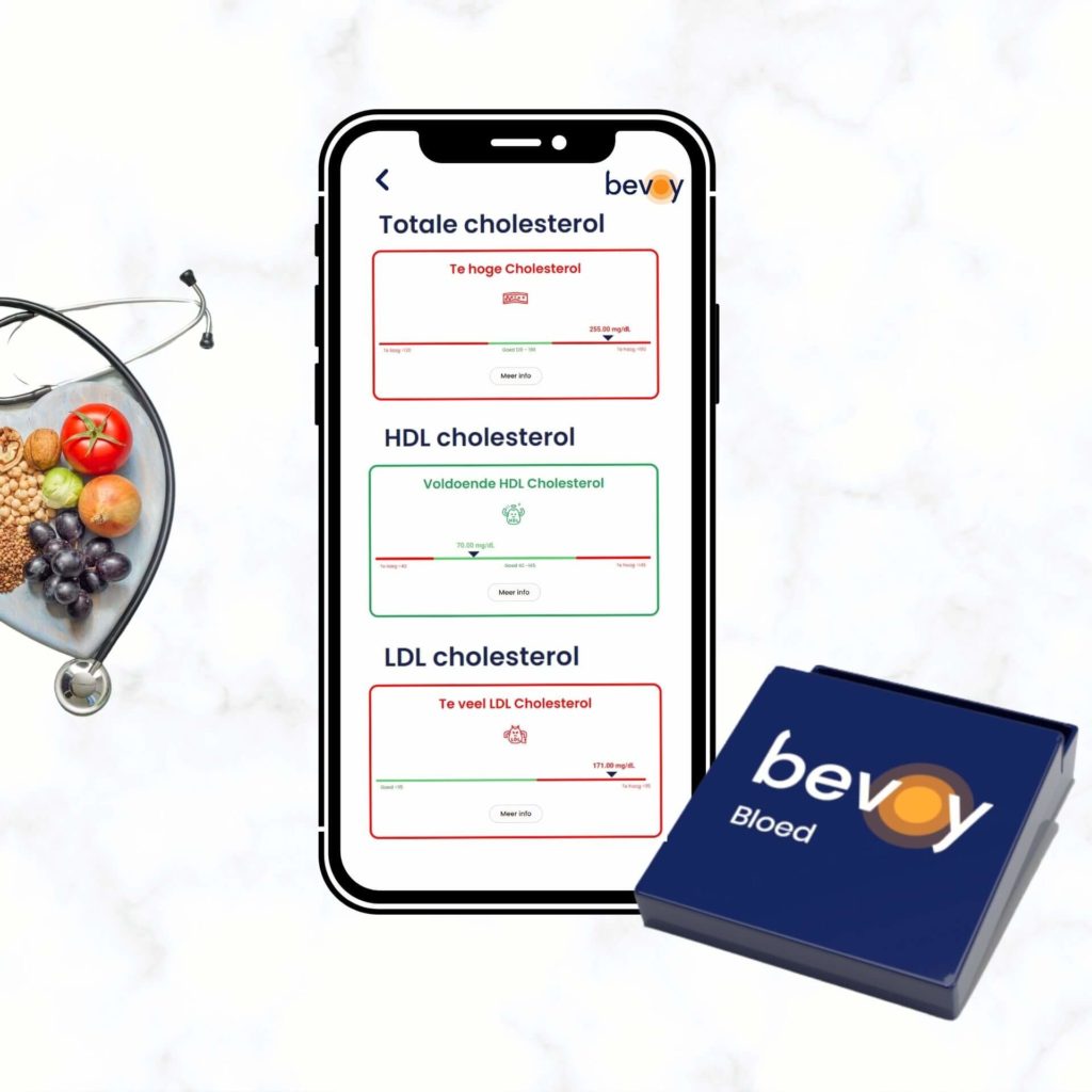 Bevoy bloedtest - Test je thuis op 8 belangrijke waarden in je bloed
