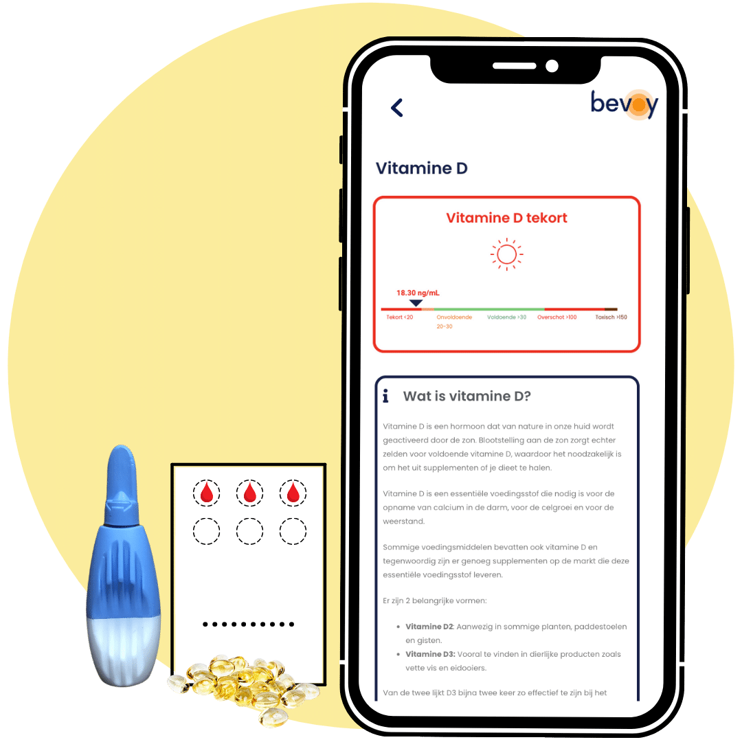 Geweldige eik Preek Eigenwijs Vitamine D test - Nooit meer een tekort aan vitamine D